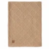 Jollein Deken Wieg 75x100cm Check Knit – Biscuit/Teddy Fleece